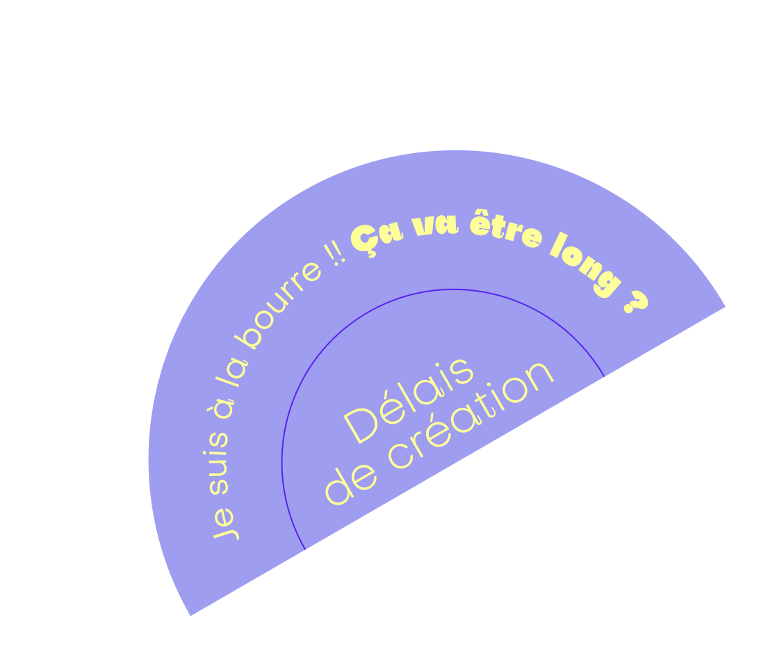 Sticker géométrique avec Je suis à la bourre ! Ça va être long ? Délais de création, écrit au centre